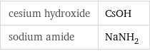 cesium hydroxide | CsOH sodium amide | NaNH_2