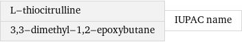 L-thiocitrulline 3, 3-dimethyl-1, 2-epoxybutane | IUPAC name