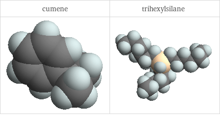 3D structure