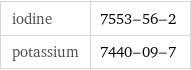 iodine | 7553-56-2 potassium | 7440-09-7