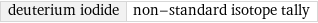 deuterium iodide | non-standard isotope tally