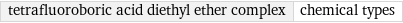 tetrafluoroboric acid diethyl ether complex | chemical types