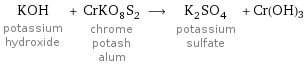 KOH potassium hydroxide + CrKO_8S_2 chrome potash alum ⟶ K_2SO_4 potassium sulfate + Cr(OH)3