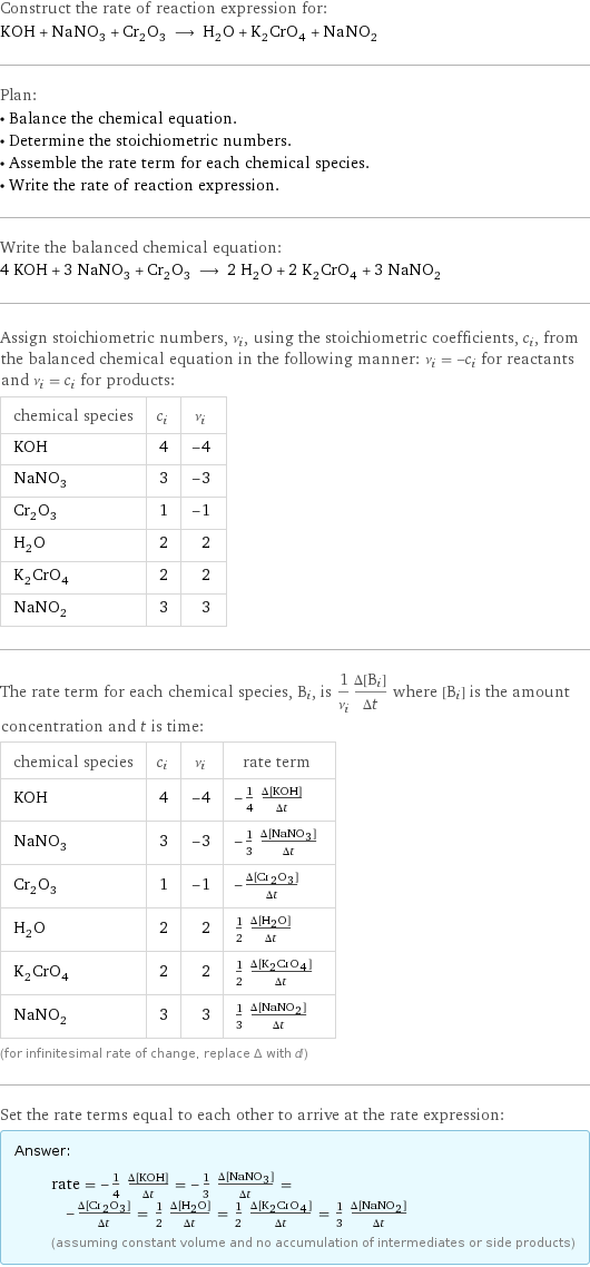 Construct the rate of reaction expression for: KOH + NaNO_3 + Cr_2O_3 ⟶ H_2O + K_2CrO_4 + NaNO_2 Plan: • Balance the chemical equation. • Determine the stoichiometric numbers. • Assemble the rate term for each chemical species. • Write the rate of reaction expression. Write the balanced chemical equation: 4 KOH + 3 NaNO_3 + Cr_2O_3 ⟶ 2 H_2O + 2 K_2CrO_4 + 3 NaNO_2 Assign stoichiometric numbers, ν_i, using the stoichiometric coefficients, c_i, from the balanced chemical equation in the following manner: ν_i = -c_i for reactants and ν_i = c_i for products: chemical species | c_i | ν_i KOH | 4 | -4 NaNO_3 | 3 | -3 Cr_2O_3 | 1 | -1 H_2O | 2 | 2 K_2CrO_4 | 2 | 2 NaNO_2 | 3 | 3 The rate term for each chemical species, B_i, is 1/ν_i(Δ[B_i])/(Δt) where [B_i] is the amount concentration and t is time: chemical species | c_i | ν_i | rate term KOH | 4 | -4 | -1/4 (Δ[KOH])/(Δt) NaNO_3 | 3 | -3 | -1/3 (Δ[NaNO3])/(Δt) Cr_2O_3 | 1 | -1 | -(Δ[Cr2O3])/(Δt) H_2O | 2 | 2 | 1/2 (Δ[H2O])/(Δt) K_2CrO_4 | 2 | 2 | 1/2 (Δ[K2CrO4])/(Δt) NaNO_2 | 3 | 3 | 1/3 (Δ[NaNO2])/(Δt) (for infinitesimal rate of change, replace Δ with d) Set the rate terms equal to each other to arrive at the rate expression: Answer: |   | rate = -1/4 (Δ[KOH])/(Δt) = -1/3 (Δ[NaNO3])/(Δt) = -(Δ[Cr2O3])/(Δt) = 1/2 (Δ[H2O])/(Δt) = 1/2 (Δ[K2CrO4])/(Δt) = 1/3 (Δ[NaNO2])/(Δt) (assuming constant volume and no accumulation of intermediates or side products)