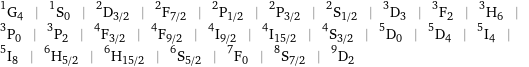 ^1G_4 | ^1S_0 | ^2D_(3/2) | ^2F_(7/2) | ^2P_(1/2) | ^2P_(3/2) | ^2S_(1/2) | ^3D_3 | ^3F_2 | ^3H_6 | ^3P_0 | ^3P_2 | ^4F_(3/2) | ^4F_(9/2) | ^4I_(9/2) | ^4I_(15/2) | ^4S_(3/2) | ^5D_0 | ^5D_4 | ^5I_4 | ^5I_8 | ^6H_(5/2) | ^6H_(15/2) | ^6S_(5/2) | ^7F_0 | ^8S_(7/2) | ^9D_2