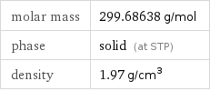 molar mass | 299.68638 g/mol phase | solid (at STP) density | 1.97 g/cm^3