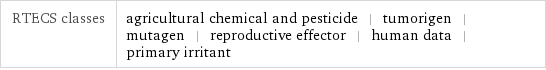 RTECS classes | agricultural chemical and pesticide | tumorigen | mutagen | reproductive effector | human data | primary irritant