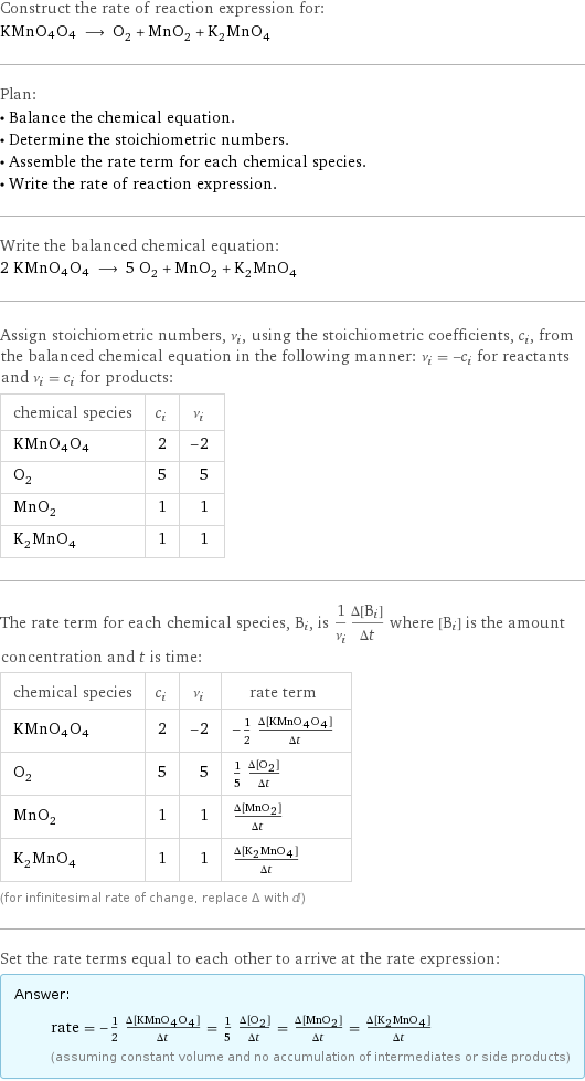 Construct the rate of reaction expression for: KMnO4O4 ⟶ O_2 + MnO_2 + K_2MnO_4 Plan: • Balance the chemical equation. • Determine the stoichiometric numbers. • Assemble the rate term for each chemical species. • Write the rate of reaction expression. Write the balanced chemical equation: 2 KMnO4O4 ⟶ 5 O_2 + MnO_2 + K_2MnO_4 Assign stoichiometric numbers, ν_i, using the stoichiometric coefficients, c_i, from the balanced chemical equation in the following manner: ν_i = -c_i for reactants and ν_i = c_i for products: chemical species | c_i | ν_i KMnO4O4 | 2 | -2 O_2 | 5 | 5 MnO_2 | 1 | 1 K_2MnO_4 | 1 | 1 The rate term for each chemical species, B_i, is 1/ν_i(Δ[B_i])/(Δt) where [B_i] is the amount concentration and t is time: chemical species | c_i | ν_i | rate term KMnO4O4 | 2 | -2 | -1/2 (Δ[KMnO4O4])/(Δt) O_2 | 5 | 5 | 1/5 (Δ[O2])/(Δt) MnO_2 | 1 | 1 | (Δ[MnO2])/(Δt) K_2MnO_4 | 1 | 1 | (Δ[K2MnO4])/(Δt) (for infinitesimal rate of change, replace Δ with d) Set the rate terms equal to each other to arrive at the rate expression: Answer: |   | rate = -1/2 (Δ[KMnO4O4])/(Δt) = 1/5 (Δ[O2])/(Δt) = (Δ[MnO2])/(Δt) = (Δ[K2MnO4])/(Δt) (assuming constant volume and no accumulation of intermediates or side products)