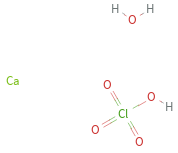 Structure diagram