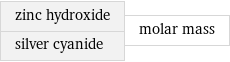 zinc hydroxide silver cyanide | molar mass