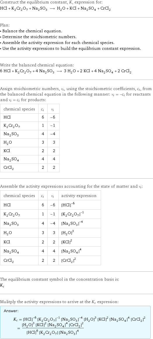 Construct the equilibrium constant, K, expression for: HCl + K_2Cr_2O_7 + Na_2SO_3 ⟶ H_2O + KCl + Na_2SO_4 + CrCl_2 Plan: • Balance the chemical equation. • Determine the stoichiometric numbers. • Assemble the activity expression for each chemical species. • Use the activity expressions to build the equilibrium constant expression. Write the balanced chemical equation: 6 HCl + K_2Cr_2O_7 + 4 Na_2SO_3 ⟶ 3 H_2O + 2 KCl + 4 Na_2SO_4 + 2 CrCl_2 Assign stoichiometric numbers, ν_i, using the stoichiometric coefficients, c_i, from the balanced chemical equation in the following manner: ν_i = -c_i for reactants and ν_i = c_i for products: chemical species | c_i | ν_i HCl | 6 | -6 K_2Cr_2O_7 | 1 | -1 Na_2SO_3 | 4 | -4 H_2O | 3 | 3 KCl | 2 | 2 Na_2SO_4 | 4 | 4 CrCl_2 | 2 | 2 Assemble the activity expressions accounting for the state of matter and ν_i: chemical species | c_i | ν_i | activity expression HCl | 6 | -6 | ([HCl])^(-6) K_2Cr_2O_7 | 1 | -1 | ([K2Cr2O7])^(-1) Na_2SO_3 | 4 | -4 | ([Na2SO3])^(-4) H_2O | 3 | 3 | ([H2O])^3 KCl | 2 | 2 | ([KCl])^2 Na_2SO_4 | 4 | 4 | ([Na2SO4])^4 CrCl_2 | 2 | 2 | ([CrCl2])^2 The equilibrium constant symbol in the concentration basis is: K_c Mulitply the activity expressions to arrive at the K_c expression: Answer: |   | K_c = ([HCl])^(-6) ([K2Cr2O7])^(-1) ([Na2SO3])^(-4) ([H2O])^3 ([KCl])^2 ([Na2SO4])^4 ([CrCl2])^2 = (([H2O])^3 ([KCl])^2 ([Na2SO4])^4 ([CrCl2])^2)/(([HCl])^6 [K2Cr2O7] ([Na2SO3])^4)