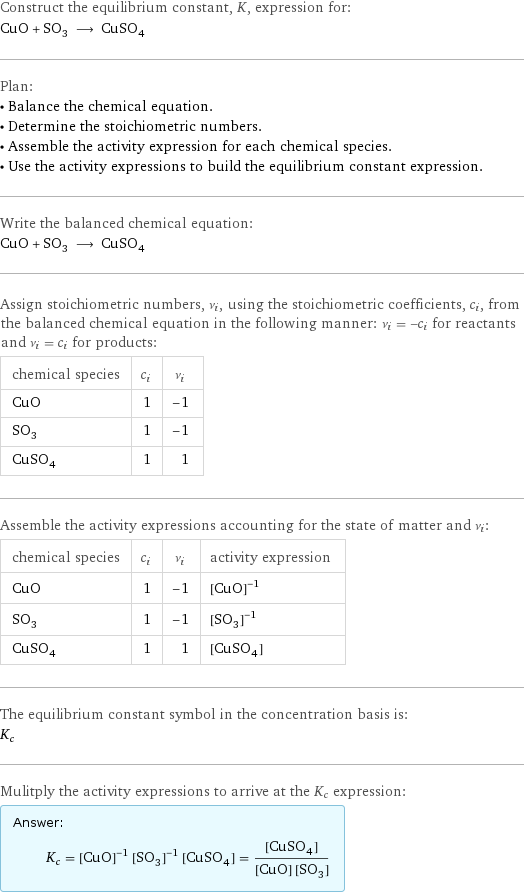 Construct the equilibrium constant, K, expression for: CuO + SO_3 ⟶ CuSO_4 Plan: • Balance the chemical equation. • Determine the stoichiometric numbers. • Assemble the activity expression for each chemical species. • Use the activity expressions to build the equilibrium constant expression. Write the balanced chemical equation: CuO + SO_3 ⟶ CuSO_4 Assign stoichiometric numbers, ν_i, using the stoichiometric coefficients, c_i, from the balanced chemical equation in the following manner: ν_i = -c_i for reactants and ν_i = c_i for products: chemical species | c_i | ν_i CuO | 1 | -1 SO_3 | 1 | -1 CuSO_4 | 1 | 1 Assemble the activity expressions accounting for the state of matter and ν_i: chemical species | c_i | ν_i | activity expression CuO | 1 | -1 | ([CuO])^(-1) SO_3 | 1 | -1 | ([SO3])^(-1) CuSO_4 | 1 | 1 | [CuSO4] The equilibrium constant symbol in the concentration basis is: K_c Mulitply the activity expressions to arrive at the K_c expression: Answer: |   | K_c = ([CuO])^(-1) ([SO3])^(-1) [CuSO4] = ([CuSO4])/([CuO] [SO3])