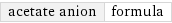 acetate anion | formula