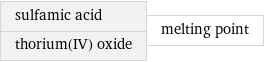 sulfamic acid thorium(IV) oxide | melting point