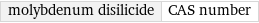 molybdenum disilicide | CAS number