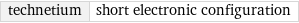 technetium | short electronic configuration