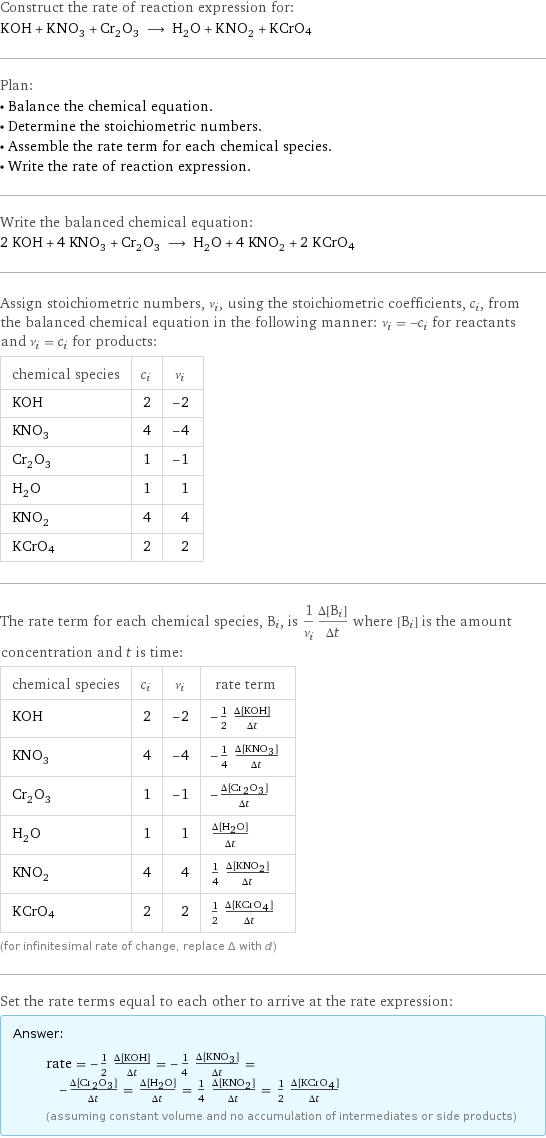 Construct the rate of reaction expression for: KOH + KNO_3 + Cr_2O_3 ⟶ H_2O + KNO_2 + KCrO4 Plan: • Balance the chemical equation. • Determine the stoichiometric numbers. • Assemble the rate term for each chemical species. • Write the rate of reaction expression. Write the balanced chemical equation: 2 KOH + 4 KNO_3 + Cr_2O_3 ⟶ H_2O + 4 KNO_2 + 2 KCrO4 Assign stoichiometric numbers, ν_i, using the stoichiometric coefficients, c_i, from the balanced chemical equation in the following manner: ν_i = -c_i for reactants and ν_i = c_i for products: chemical species | c_i | ν_i KOH | 2 | -2 KNO_3 | 4 | -4 Cr_2O_3 | 1 | -1 H_2O | 1 | 1 KNO_2 | 4 | 4 KCrO4 | 2 | 2 The rate term for each chemical species, B_i, is 1/ν_i(Δ[B_i])/(Δt) where [B_i] is the amount concentration and t is time: chemical species | c_i | ν_i | rate term KOH | 2 | -2 | -1/2 (Δ[KOH])/(Δt) KNO_3 | 4 | -4 | -1/4 (Δ[KNO3])/(Δt) Cr_2O_3 | 1 | -1 | -(Δ[Cr2O3])/(Δt) H_2O | 1 | 1 | (Δ[H2O])/(Δt) KNO_2 | 4 | 4 | 1/4 (Δ[KNO2])/(Δt) KCrO4 | 2 | 2 | 1/2 (Δ[KCrO4])/(Δt) (for infinitesimal rate of change, replace Δ with d) Set the rate terms equal to each other to arrive at the rate expression: Answer: |   | rate = -1/2 (Δ[KOH])/(Δt) = -1/4 (Δ[KNO3])/(Δt) = -(Δ[Cr2O3])/(Δt) = (Δ[H2O])/(Δt) = 1/4 (Δ[KNO2])/(Δt) = 1/2 (Δ[KCrO4])/(Δt) (assuming constant volume and no accumulation of intermediates or side products)