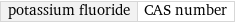 potassium fluoride | CAS number