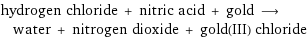 hydrogen chloride + nitric acid + gold ⟶ water + nitrogen dioxide + gold(III) chloride