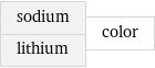 sodium lithium | color