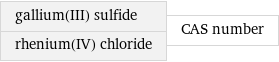 gallium(III) sulfide rhenium(IV) chloride | CAS number