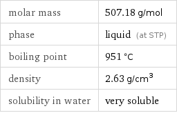 molar mass | 507.18 g/mol phase | liquid (at STP) boiling point | 951 °C density | 2.63 g/cm^3 solubility in water | very soluble