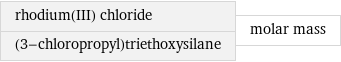 rhodium(III) chloride (3-chloropropyl)triethoxysilane | molar mass