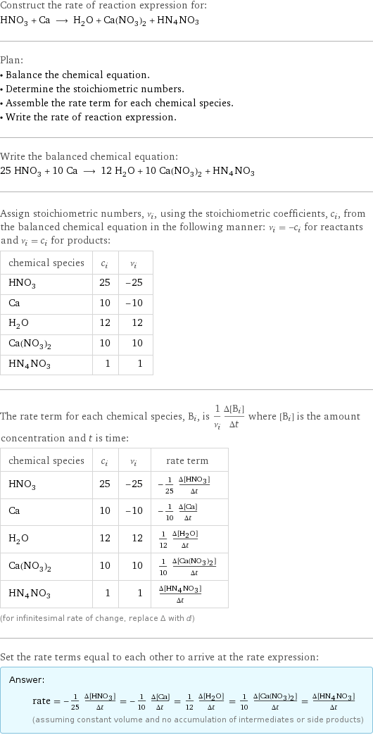 Construct the rate of reaction expression for: HNO_3 + Ca ⟶ H_2O + Ca(NO_3)_2 + HN4NO3 Plan: • Balance the chemical equation. • Determine the stoichiometric numbers. • Assemble the rate term for each chemical species. • Write the rate of reaction expression. Write the balanced chemical equation: 25 HNO_3 + 10 Ca ⟶ 12 H_2O + 10 Ca(NO_3)_2 + HN4NO3 Assign stoichiometric numbers, ν_i, using the stoichiometric coefficients, c_i, from the balanced chemical equation in the following manner: ν_i = -c_i for reactants and ν_i = c_i for products: chemical species | c_i | ν_i HNO_3 | 25 | -25 Ca | 10 | -10 H_2O | 12 | 12 Ca(NO_3)_2 | 10 | 10 HN4NO3 | 1 | 1 The rate term for each chemical species, B_i, is 1/ν_i(Δ[B_i])/(Δt) where [B_i] is the amount concentration and t is time: chemical species | c_i | ν_i | rate term HNO_3 | 25 | -25 | -1/25 (Δ[HNO3])/(Δt) Ca | 10 | -10 | -1/10 (Δ[Ca])/(Δt) H_2O | 12 | 12 | 1/12 (Δ[H2O])/(Δt) Ca(NO_3)_2 | 10 | 10 | 1/10 (Δ[Ca(NO3)2])/(Δt) HN4NO3 | 1 | 1 | (Δ[HN4NO3])/(Δt) (for infinitesimal rate of change, replace Δ with d) Set the rate terms equal to each other to arrive at the rate expression: Answer: |   | rate = -1/25 (Δ[HNO3])/(Δt) = -1/10 (Δ[Ca])/(Δt) = 1/12 (Δ[H2O])/(Δt) = 1/10 (Δ[Ca(NO3)2])/(Δt) = (Δ[HN4NO3])/(Δt) (assuming constant volume and no accumulation of intermediates or side products)