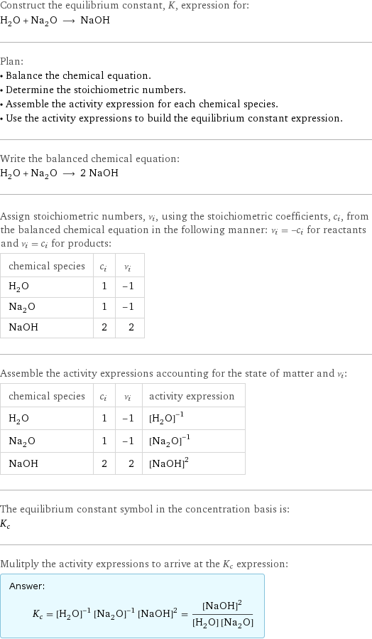 Construct the equilibrium constant, K, expression for: H_2O + Na_2O ⟶ NaOH Plan: • Balance the chemical equation. • Determine the stoichiometric numbers. • Assemble the activity expression for each chemical species. • Use the activity expressions to build the equilibrium constant expression. Write the balanced chemical equation: H_2O + Na_2O ⟶ 2 NaOH Assign stoichiometric numbers, ν_i, using the stoichiometric coefficients, c_i, from the balanced chemical equation in the following manner: ν_i = -c_i for reactants and ν_i = c_i for products: chemical species | c_i | ν_i H_2O | 1 | -1 Na_2O | 1 | -1 NaOH | 2 | 2 Assemble the activity expressions accounting for the state of matter and ν_i: chemical species | c_i | ν_i | activity expression H_2O | 1 | -1 | ([H2O])^(-1) Na_2O | 1 | -1 | ([Na2O])^(-1) NaOH | 2 | 2 | ([NaOH])^2 The equilibrium constant symbol in the concentration basis is: K_c Mulitply the activity expressions to arrive at the K_c expression: Answer: |   | K_c = ([H2O])^(-1) ([Na2O])^(-1) ([NaOH])^2 = ([NaOH])^2/([H2O] [Na2O])