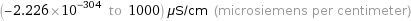 (-2.226×10^-304 to 1000) μS/cm (microsiemens per centimeter)