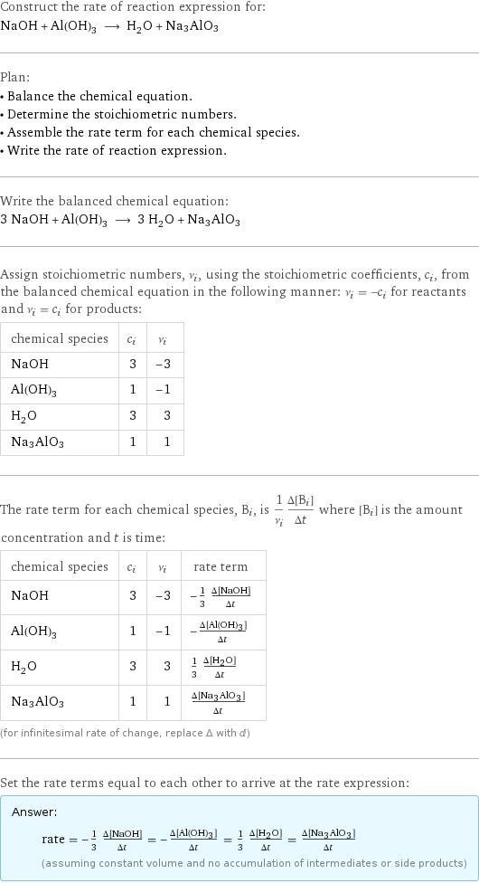 Construct the rate of reaction expression for: NaOH + Al(OH)_3 ⟶ H_2O + Na3AlO3 Plan: • Balance the chemical equation. • Determine the stoichiometric numbers. • Assemble the rate term for each chemical species. • Write the rate of reaction expression. Write the balanced chemical equation: 3 NaOH + Al(OH)_3 ⟶ 3 H_2O + Na3AlO3 Assign stoichiometric numbers, ν_i, using the stoichiometric coefficients, c_i, from the balanced chemical equation in the following manner: ν_i = -c_i for reactants and ν_i = c_i for products: chemical species | c_i | ν_i NaOH | 3 | -3 Al(OH)_3 | 1 | -1 H_2O | 3 | 3 Na3AlO3 | 1 | 1 The rate term for each chemical species, B_i, is 1/ν_i(Δ[B_i])/(Δt) where [B_i] is the amount concentration and t is time: chemical species | c_i | ν_i | rate term NaOH | 3 | -3 | -1/3 (Δ[NaOH])/(Δt) Al(OH)_3 | 1 | -1 | -(Δ[Al(OH)3])/(Δt) H_2O | 3 | 3 | 1/3 (Δ[H2O])/(Δt) Na3AlO3 | 1 | 1 | (Δ[Na3AlO3])/(Δt) (for infinitesimal rate of change, replace Δ with d) Set the rate terms equal to each other to arrive at the rate expression: Answer: |   | rate = -1/3 (Δ[NaOH])/(Δt) = -(Δ[Al(OH)3])/(Δt) = 1/3 (Δ[H2O])/(Δt) = (Δ[Na3AlO3])/(Δt) (assuming constant volume and no accumulation of intermediates or side products)