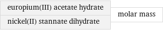 europium(III) acetate hydrate nickel(II) stannate dihydrate | molar mass