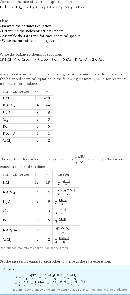 Construct the rate of reaction expression for: HCl + K_2CrO_4 ⟶ H_2O + Cl_2 + KCl + K_2Cr_2O_7 + CrCl_3 Plan: • Balance the chemical equation. • Determine the stoichiometric numbers. • Assemble the rate term for each chemical species. • Write the rate of reaction expression. Write the balanced chemical equation: 18 HCl + 4 K_2CrO_4 ⟶ 9 H_2O + 3 Cl_2 + 6 KCl + K_2Cr_2O_7 + 2 CrCl_3 Assign stoichiometric numbers, ν_i, using the stoichiometric coefficients, c_i, from the balanced chemical equation in the following manner: ν_i = -c_i for reactants and ν_i = c_i for products: chemical species | c_i | ν_i HCl | 18 | -18 K_2CrO_4 | 4 | -4 H_2O | 9 | 9 Cl_2 | 3 | 3 KCl | 6 | 6 K_2Cr_2O_7 | 1 | 1 CrCl_3 | 2 | 2 The rate term for each chemical species, B_i, is 1/ν_i(Δ[B_i])/(Δt) where [B_i] is the amount concentration and t is time: chemical species | c_i | ν_i | rate term HCl | 18 | -18 | -1/18 (Δ[HCl])/(Δt) K_2CrO_4 | 4 | -4 | -1/4 (Δ[K2CrO4])/(Δt) H_2O | 9 | 9 | 1/9 (Δ[H2O])/(Δt) Cl_2 | 3 | 3 | 1/3 (Δ[Cl2])/(Δt) KCl | 6 | 6 | 1/6 (Δ[KCl])/(Δt) K_2Cr_2O_7 | 1 | 1 | (Δ[K2Cr2O7])/(Δt) CrCl_3 | 2 | 2 | 1/2 (Δ[CrCl3])/(Δt) (for infinitesimal rate of change, replace Δ with d) Set the rate terms equal to each other to arrive at the rate expression: Answer: |   | rate = -1/18 (Δ[HCl])/(Δt) = -1/4 (Δ[K2CrO4])/(Δt) = 1/9 (Δ[H2O])/(Δt) = 1/3 (Δ[Cl2])/(Δt) = 1/6 (Δ[KCl])/(Δt) = (Δ[K2Cr2O7])/(Δt) = 1/2 (Δ[CrCl3])/(Δt) (assuming constant volume and no accumulation of intermediates or side products)