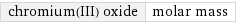 chromium(III) oxide | molar mass