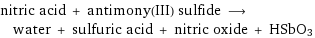 nitric acid + antimony(III) sulfide ⟶ water + sulfuric acid + nitric oxide + HSbO3