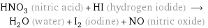 HNO_3 (nitric acid) + HI (hydrogen iodide) ⟶ H_2O (water) + I_2 (iodine) + NO (nitric oxide)