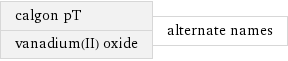 calgon pT vanadium(II) oxide | alternate names