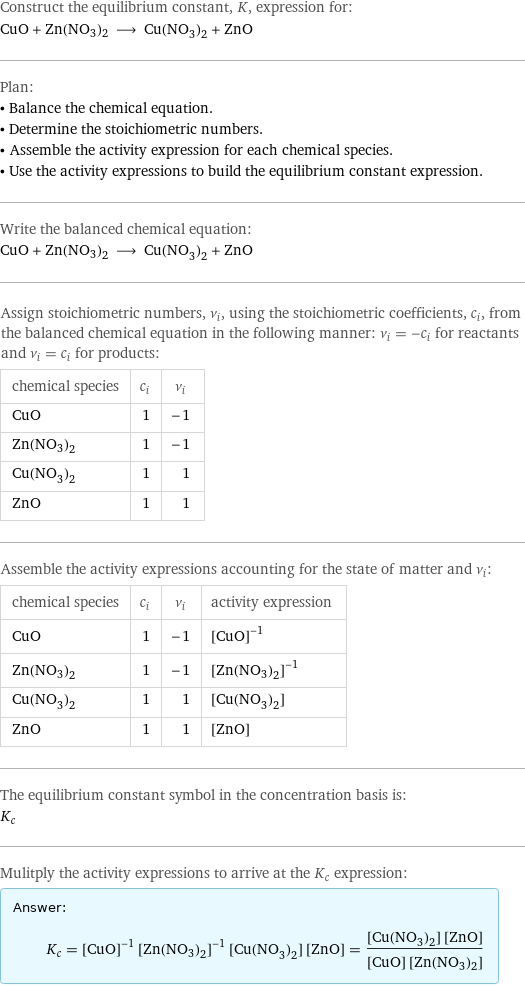 Construct the equilibrium constant, K, expression for: CuO + Zn(NO3)2 ⟶ Cu(NO_3)_2 + ZnO Plan: • Balance the chemical equation. • Determine the stoichiometric numbers. • Assemble the activity expression for each chemical species. • Use the activity expressions to build the equilibrium constant expression. Write the balanced chemical equation: CuO + Zn(NO3)2 ⟶ Cu(NO_3)_2 + ZnO Assign stoichiometric numbers, ν_i, using the stoichiometric coefficients, c_i, from the balanced chemical equation in the following manner: ν_i = -c_i for reactants and ν_i = c_i for products: chemical species | c_i | ν_i CuO | 1 | -1 Zn(NO3)2 | 1 | -1 Cu(NO_3)_2 | 1 | 1 ZnO | 1 | 1 Assemble the activity expressions accounting for the state of matter and ν_i: chemical species | c_i | ν_i | activity expression CuO | 1 | -1 | ([CuO])^(-1) Zn(NO3)2 | 1 | -1 | ([Zn(NO3)2])^(-1) Cu(NO_3)_2 | 1 | 1 | [Cu(NO3)2] ZnO | 1 | 1 | [ZnO] The equilibrium constant symbol in the concentration basis is: K_c Mulitply the activity expressions to arrive at the K_c expression: Answer: |   | K_c = ([CuO])^(-1) ([Zn(NO3)2])^(-1) [Cu(NO3)2] [ZnO] = ([Cu(NO3)2] [ZnO])/([CuO] [Zn(NO3)2])