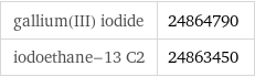 gallium(III) iodide | 24864790 iodoethane-13 C2 | 24863450