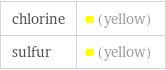 chlorine | (yellow) sulfur | (yellow)