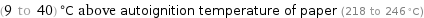 (9 to 40) °C above autoignition temperature of paper (218 to 246 °C)