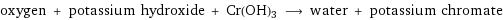 oxygen + potassium hydroxide + Cr(OH)3 ⟶ water + potassium chromate