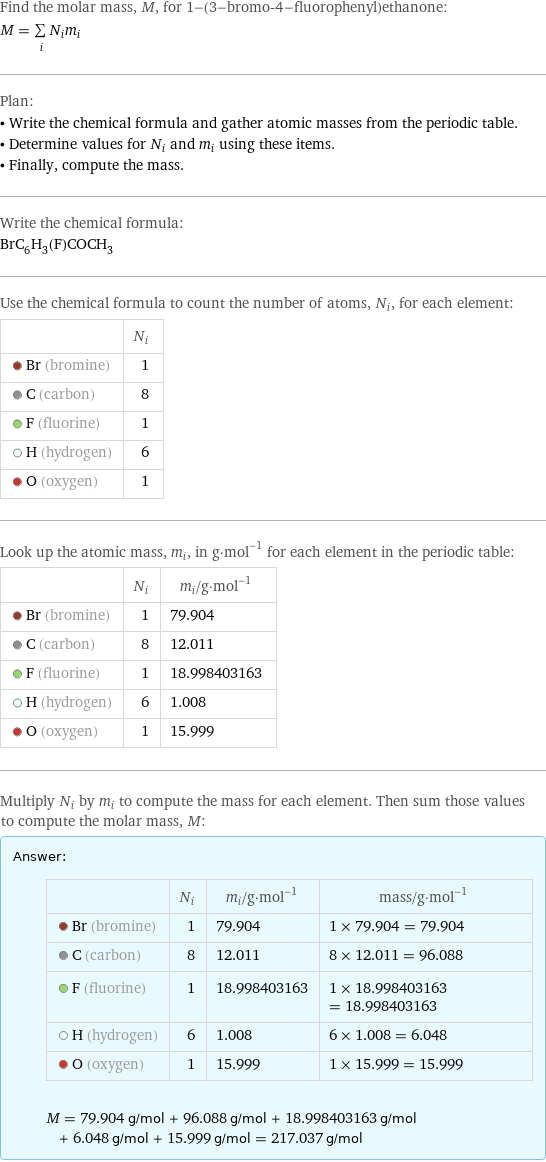 Find the molar mass, M, for 1-(3-bromo-4-fluorophenyl)ethanone: M = sum _iN_im_i Plan: • Write the chemical formula and gather atomic masses from the periodic table. • Determine values for N_i and m_i using these items. • Finally, compute the mass. Write the chemical formula: BrC_6H_3(F)COCH_3 Use the chemical formula to count the number of atoms, N_i, for each element:  | N_i  Br (bromine) | 1  C (carbon) | 8  F (fluorine) | 1  H (hydrogen) | 6  O (oxygen) | 1 Look up the atomic mass, m_i, in g·mol^(-1) for each element in the periodic table:  | N_i | m_i/g·mol^(-1)  Br (bromine) | 1 | 79.904  C (carbon) | 8 | 12.011  F (fluorine) | 1 | 18.998403163  H (hydrogen) | 6 | 1.008  O (oxygen) | 1 | 15.999 Multiply N_i by m_i to compute the mass for each element. Then sum those values to compute the molar mass, M: Answer: |   | | N_i | m_i/g·mol^(-1) | mass/g·mol^(-1)  Br (bromine) | 1 | 79.904 | 1 × 79.904 = 79.904  C (carbon) | 8 | 12.011 | 8 × 12.011 = 96.088  F (fluorine) | 1 | 18.998403163 | 1 × 18.998403163 = 18.998403163  H (hydrogen) | 6 | 1.008 | 6 × 1.008 = 6.048  O (oxygen) | 1 | 15.999 | 1 × 15.999 = 15.999  M = 79.904 g/mol + 96.088 g/mol + 18.998403163 g/mol + 6.048 g/mol + 15.999 g/mol = 217.037 g/mol