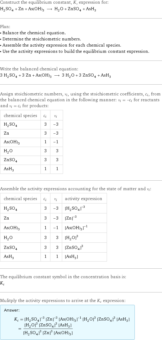 Construct the equilibrium constant, K, expression for: H_2SO_4 + Zn + As(OH)_3 ⟶ H_2O + ZnSO_4 + AsH_3 Plan: • Balance the chemical equation. • Determine the stoichiometric numbers. • Assemble the activity expression for each chemical species. • Use the activity expressions to build the equilibrium constant expression. Write the balanced chemical equation: 3 H_2SO_4 + 3 Zn + As(OH)_3 ⟶ 3 H_2O + 3 ZnSO_4 + AsH_3 Assign stoichiometric numbers, ν_i, using the stoichiometric coefficients, c_i, from the balanced chemical equation in the following manner: ν_i = -c_i for reactants and ν_i = c_i for products: chemical species | c_i | ν_i H_2SO_4 | 3 | -3 Zn | 3 | -3 As(OH)_3 | 1 | -1 H_2O | 3 | 3 ZnSO_4 | 3 | 3 AsH_3 | 1 | 1 Assemble the activity expressions accounting for the state of matter and ν_i: chemical species | c_i | ν_i | activity expression H_2SO_4 | 3 | -3 | ([H2SO4])^(-3) Zn | 3 | -3 | ([Zn])^(-3) As(OH)_3 | 1 | -1 | ([As(OH)3])^(-1) H_2O | 3 | 3 | ([H2O])^3 ZnSO_4 | 3 | 3 | ([ZnSO4])^3 AsH_3 | 1 | 1 | [AsH3] The equilibrium constant symbol in the concentration basis is: K_c Mulitply the activity expressions to arrive at the K_c expression: Answer: |   | K_c = ([H2SO4])^(-3) ([Zn])^(-3) ([As(OH)3])^(-1) ([H2O])^3 ([ZnSO4])^3 [AsH3] = (([H2O])^3 ([ZnSO4])^3 [AsH3])/(([H2SO4])^3 ([Zn])^3 [As(OH)3])