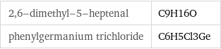 2, 6-dimethyl-5-heptenal | C9H16O phenylgermanium trichloride | C6H5Cl3Ge