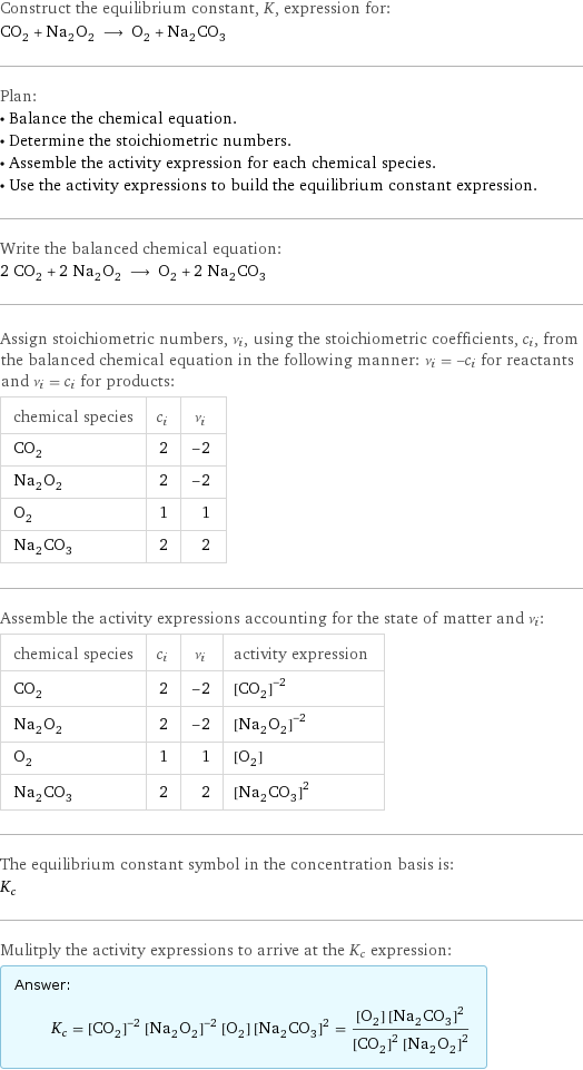 Construct the equilibrium constant, K, expression for: CO_2 + Na_2O_2 ⟶ O_2 + Na_2CO_3 Plan: • Balance the chemical equation. • Determine the stoichiometric numbers. • Assemble the activity expression for each chemical species. • Use the activity expressions to build the equilibrium constant expression. Write the balanced chemical equation: 2 CO_2 + 2 Na_2O_2 ⟶ O_2 + 2 Na_2CO_3 Assign stoichiometric numbers, ν_i, using the stoichiometric coefficients, c_i, from the balanced chemical equation in the following manner: ν_i = -c_i for reactants and ν_i = c_i for products: chemical species | c_i | ν_i CO_2 | 2 | -2 Na_2O_2 | 2 | -2 O_2 | 1 | 1 Na_2CO_3 | 2 | 2 Assemble the activity expressions accounting for the state of matter and ν_i: chemical species | c_i | ν_i | activity expression CO_2 | 2 | -2 | ([CO2])^(-2) Na_2O_2 | 2 | -2 | ([Na2O2])^(-2) O_2 | 1 | 1 | [O2] Na_2CO_3 | 2 | 2 | ([Na2CO3])^2 The equilibrium constant symbol in the concentration basis is: K_c Mulitply the activity expressions to arrive at the K_c expression: Answer: |   | K_c = ([CO2])^(-2) ([Na2O2])^(-2) [O2] ([Na2CO3])^2 = ([O2] ([Na2CO3])^2)/(([CO2])^2 ([Na2O2])^2)