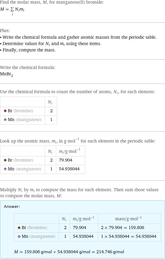 Find the molar mass, M, for manganese(II) bromide: M = sum _iN_im_i Plan: • Write the chemical formula and gather atomic masses from the periodic table. • Determine values for N_i and m_i using these items. • Finally, compute the mass. Write the chemical formula: MnBr_2 Use the chemical formula to count the number of atoms, N_i, for each element:  | N_i  Br (bromine) | 2  Mn (manganese) | 1 Look up the atomic mass, m_i, in g·mol^(-1) for each element in the periodic table:  | N_i | m_i/g·mol^(-1)  Br (bromine) | 2 | 79.904  Mn (manganese) | 1 | 54.938044 Multiply N_i by m_i to compute the mass for each element. Then sum those values to compute the molar mass, M: Answer: |   | | N_i | m_i/g·mol^(-1) | mass/g·mol^(-1)  Br (bromine) | 2 | 79.904 | 2 × 79.904 = 159.808  Mn (manganese) | 1 | 54.938044 | 1 × 54.938044 = 54.938044  M = 159.808 g/mol + 54.938044 g/mol = 214.746 g/mol