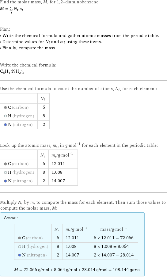 Find the molar mass, M, for 1, 2-diaminobenzene: M = sum _iN_im_i Plan: • Write the chemical formula and gather atomic masses from the periodic table. • Determine values for N_i and m_i using these items. • Finally, compute the mass. Write the chemical formula: C_6H_4(NH_2)_2 Use the chemical formula to count the number of atoms, N_i, for each element:  | N_i  C (carbon) | 6  H (hydrogen) | 8  N (nitrogen) | 2 Look up the atomic mass, m_i, in g·mol^(-1) for each element in the periodic table:  | N_i | m_i/g·mol^(-1)  C (carbon) | 6 | 12.011  H (hydrogen) | 8 | 1.008  N (nitrogen) | 2 | 14.007 Multiply N_i by m_i to compute the mass for each element. Then sum those values to compute the molar mass, M: Answer: |   | | N_i | m_i/g·mol^(-1) | mass/g·mol^(-1)  C (carbon) | 6 | 12.011 | 6 × 12.011 = 72.066  H (hydrogen) | 8 | 1.008 | 8 × 1.008 = 8.064  N (nitrogen) | 2 | 14.007 | 2 × 14.007 = 28.014  M = 72.066 g/mol + 8.064 g/mol + 28.014 g/mol = 108.144 g/mol