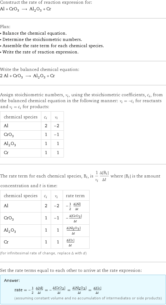 Construct the rate of reaction expression for: Al + CrO_3 ⟶ Al_2O_3 + Cr Plan: • Balance the chemical equation. • Determine the stoichiometric numbers. • Assemble the rate term for each chemical species. • Write the rate of reaction expression. Write the balanced chemical equation: 2 Al + CrO_3 ⟶ Al_2O_3 + Cr Assign stoichiometric numbers, ν_i, using the stoichiometric coefficients, c_i, from the balanced chemical equation in the following manner: ν_i = -c_i for reactants and ν_i = c_i for products: chemical species | c_i | ν_i Al | 2 | -2 CrO_3 | 1 | -1 Al_2O_3 | 1 | 1 Cr | 1 | 1 The rate term for each chemical species, B_i, is 1/ν_i(Δ[B_i])/(Δt) where [B_i] is the amount concentration and t is time: chemical species | c_i | ν_i | rate term Al | 2 | -2 | -1/2 (Δ[Al])/(Δt) CrO_3 | 1 | -1 | -(Δ[CrO3])/(Δt) Al_2O_3 | 1 | 1 | (Δ[Al2O3])/(Δt) Cr | 1 | 1 | (Δ[Cr])/(Δt) (for infinitesimal rate of change, replace Δ with d) Set the rate terms equal to each other to arrive at the rate expression: Answer: |   | rate = -1/2 (Δ[Al])/(Δt) = -(Δ[CrO3])/(Δt) = (Δ[Al2O3])/(Δt) = (Δ[Cr])/(Δt) (assuming constant volume and no accumulation of intermediates or side products)