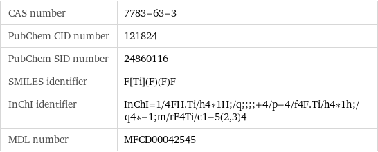 CAS number | 7783-63-3 PubChem CID number | 121824 PubChem SID number | 24860116 SMILES identifier | F[Ti](F)(F)F InChI identifier | InChI=1/4FH.Ti/h4*1H;/q;;;;+4/p-4/f4F.Ti/h4*1h;/q4*-1;m/rF4Ti/c1-5(2, 3)4 MDL number | MFCD00042545